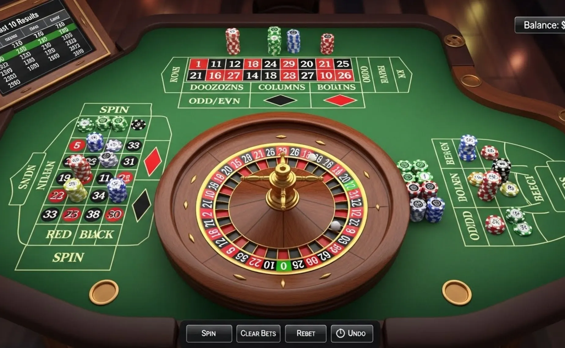 American Roulette Game Online