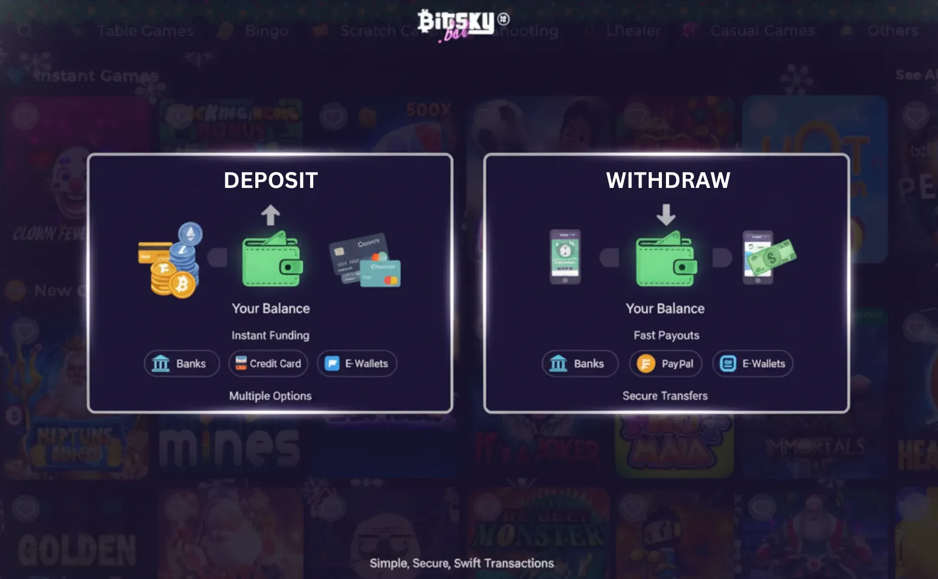 How to deposit and withdraw on Bitsky