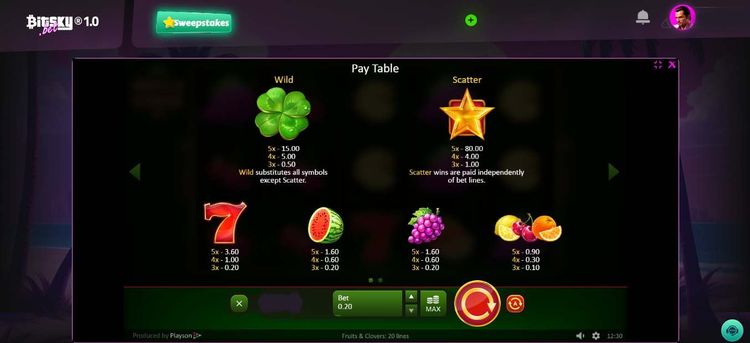 Fruits & Clovers- 2.jpg