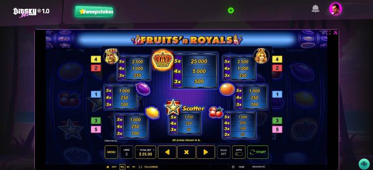 Fruits n Royals- 1.jpg