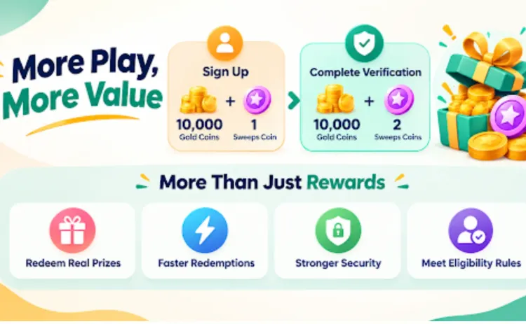 benefits of sweepstakes verification