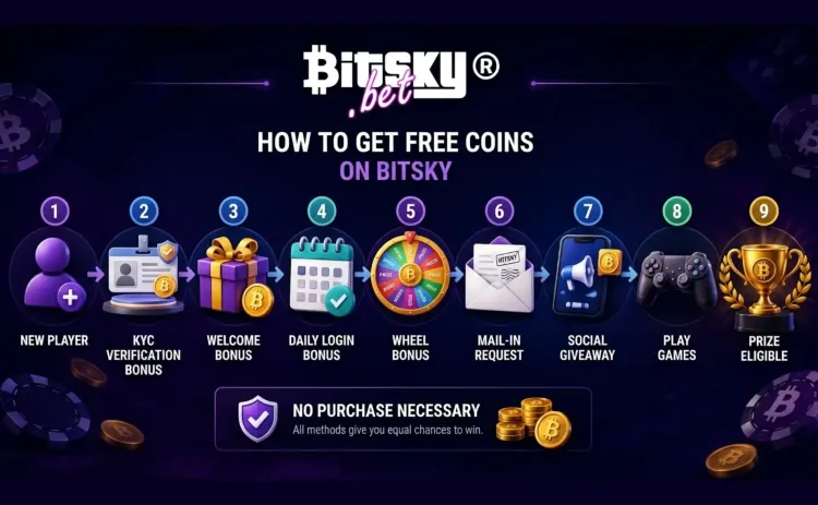 bitsky free entry method