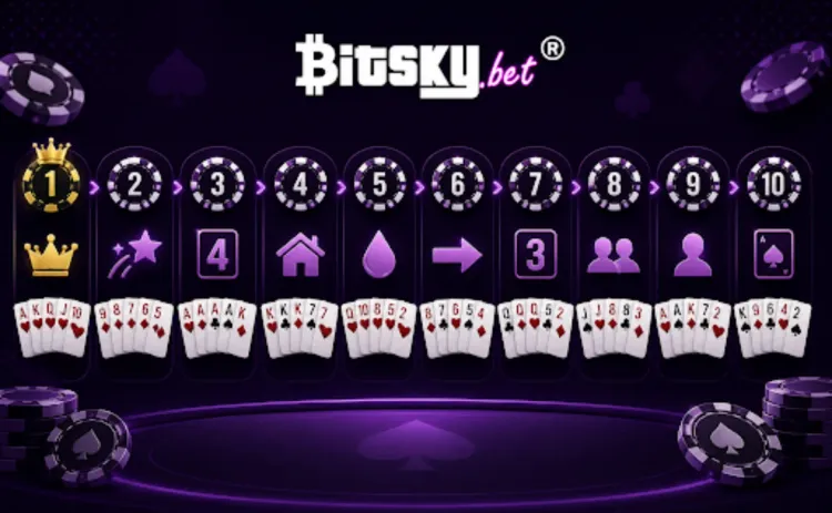 poker hands list