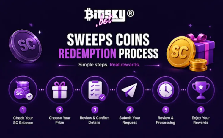 redemption of sweeps coins