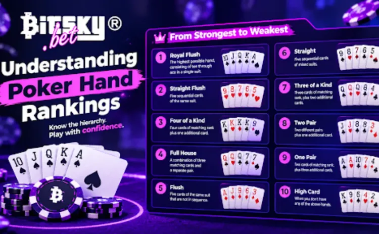 understanding poker hand rankings